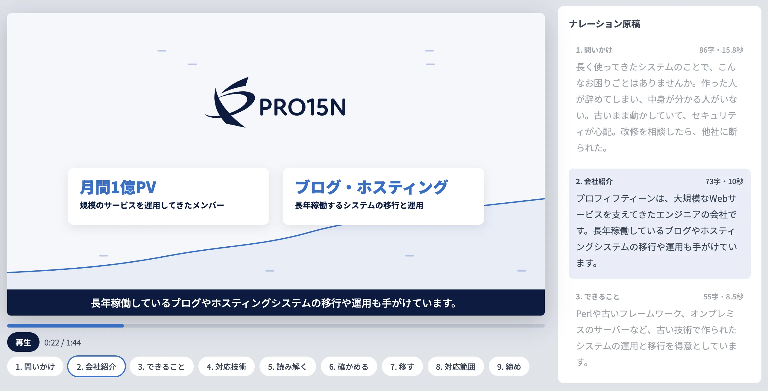 Claudeが作成した確認用のページ。動画の右側に、シーンごとのナレーション原稿が表示されている